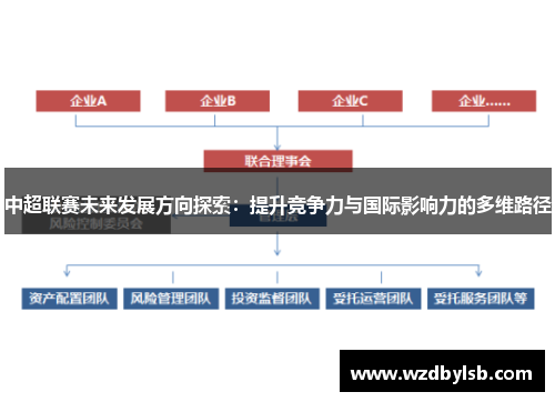 中超联赛未来发展方向探索：提升竞争力与国际影响力的多维路径