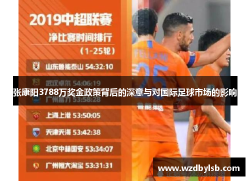 张康阳3788万奖金政策背后的深意与对国际足球市场的影响