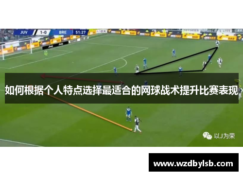 如何根据个人特点选择最适合的网球战术提升比赛表现
