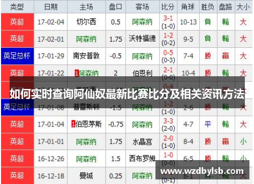 如何实时查询阿仙奴最新比赛比分及相关资讯方法 如何实时查询阿仙奴最新比赛比分及相关资讯方法