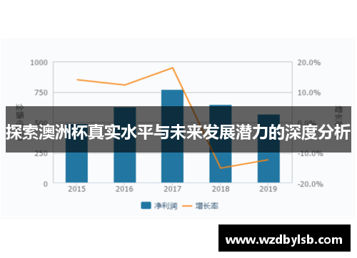 探索澳洲杯真实水平与未来发展潜力的深度分析