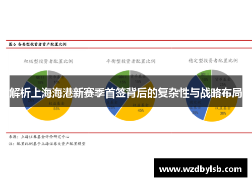 解析上海海港新赛季首签背后的复杂性与战略布局