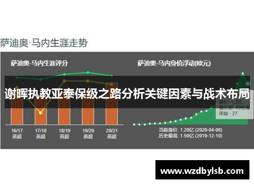 谢晖执教亚泰保级之路分析关键因素与战术布局